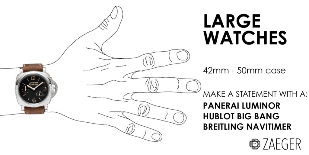 large-watch-on-wrist