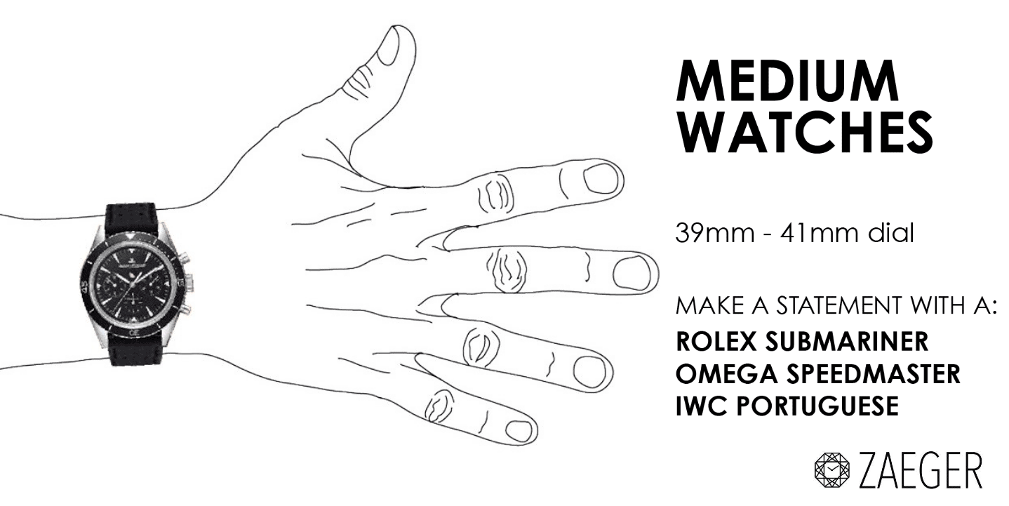 measure wrist size for watch